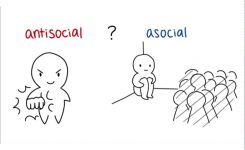 ¿Qué significa antisocial?